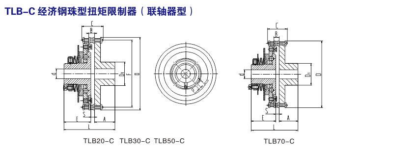 TLB-C 经济钢珠型扭矩限制器