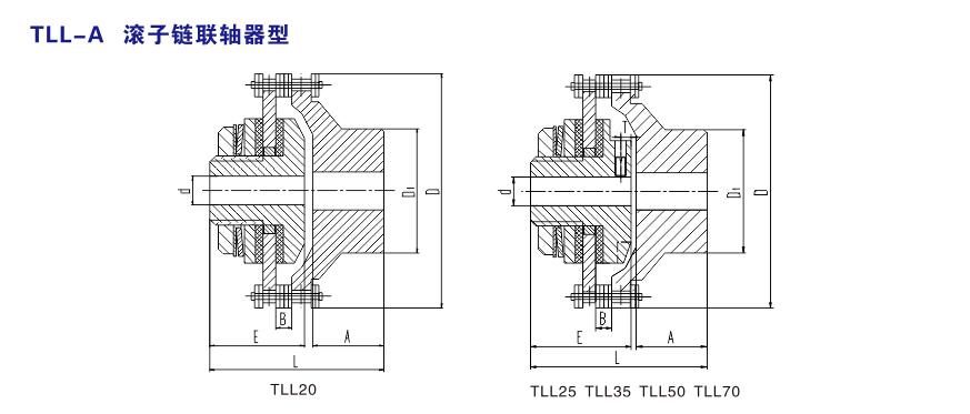 TLL-A 滚子链联轴器型